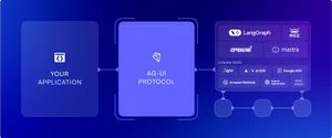 https://docs.ag-ui.com/introduction